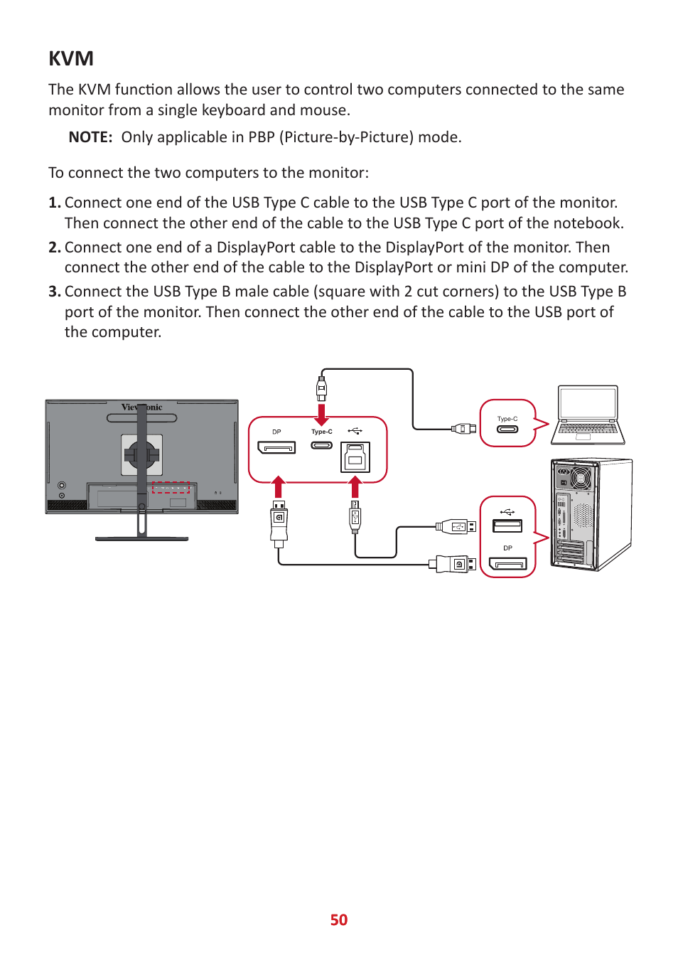 VIEWSONIC ColorPro 27" 4K HDR Monitor User Manual | Page 50 / 82