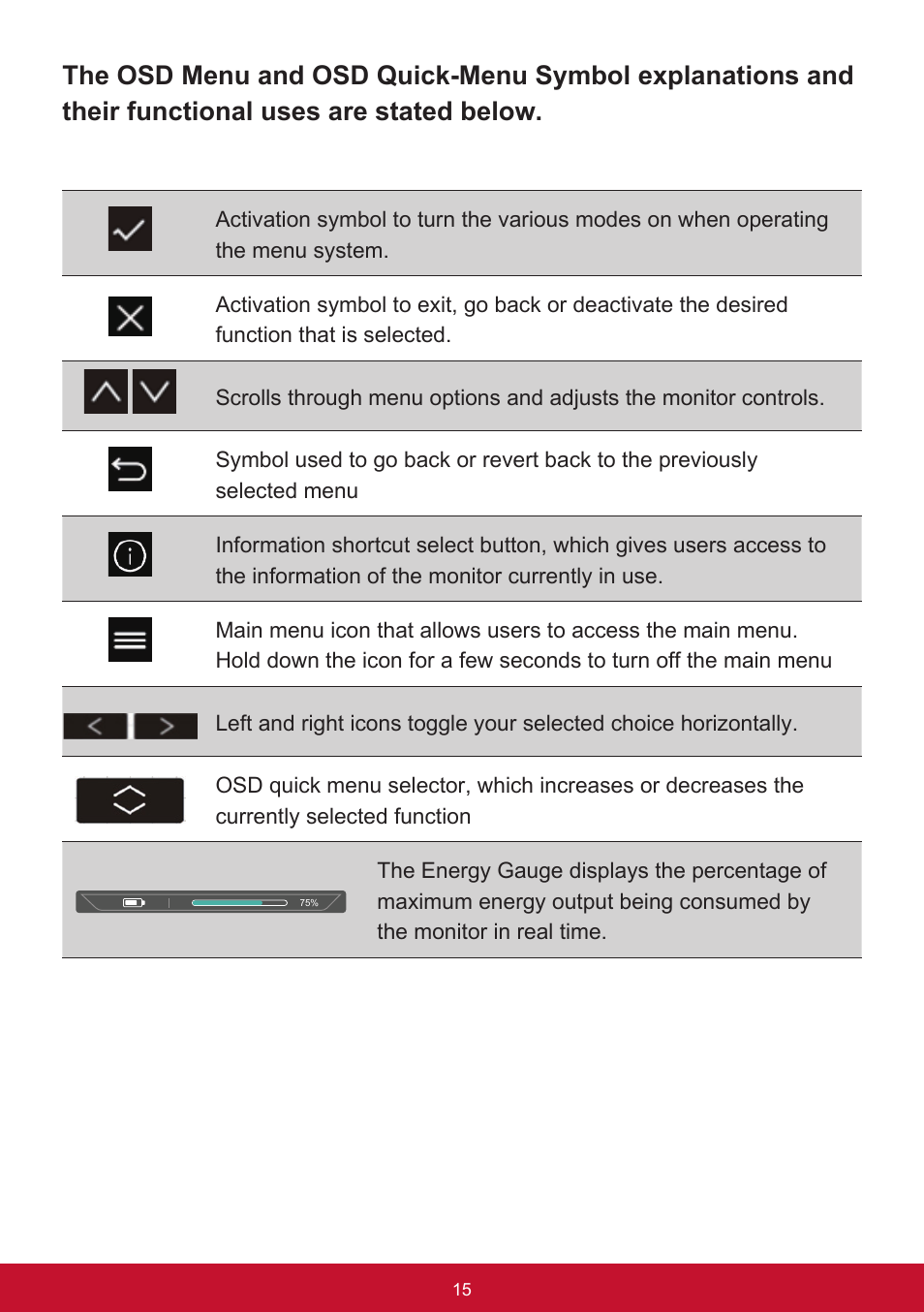 VIEWSONIC VX3211-2K-mhd 32" 16:9 IPS Monitor User Manual | Page 19 / 59