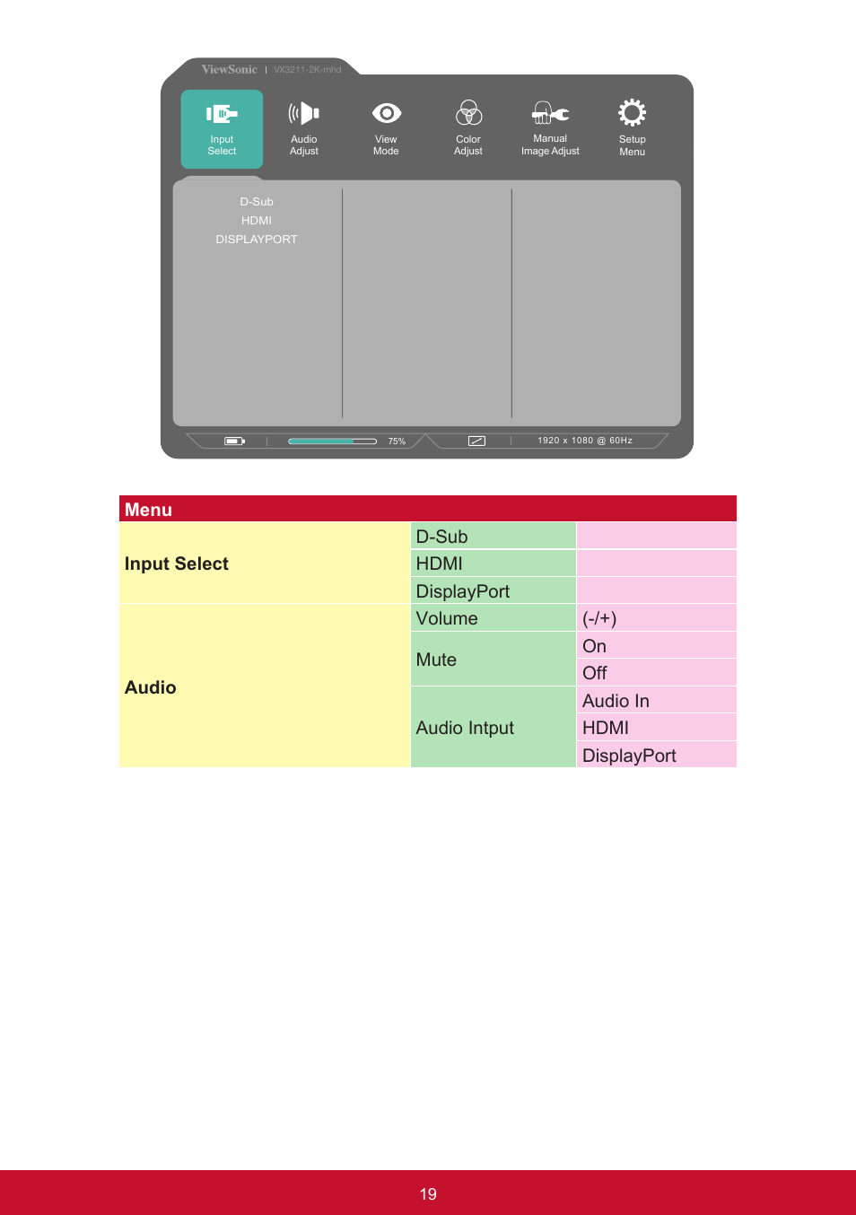 VIEWSONIC VX3211-2K-mhd 32" 16:9 IPS Monitor User Manual | Page 23 / 59