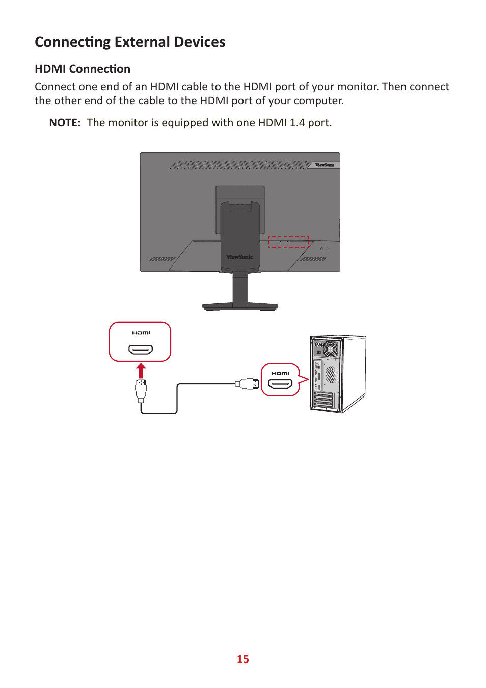 Connecting external devices, Hdmi connection, Connecting txternal devices | VIEWSONIC TD2455 23.8" 16:9 Multi-Touch IPS Monitor User Manual | Page 15 / 63
