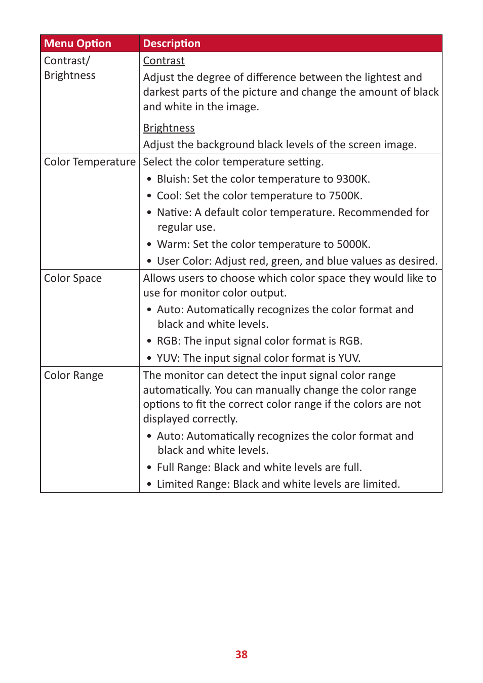 VIEWSONIC TD2455 23.8" 16:9 Multi-Touch IPS Monitor User Manual | Page 38 / 63
