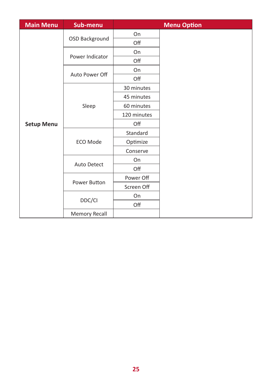 VIEWSONIC VX2416 23.8" 100 Hz Gaming Monitor User Manual | Page 25 / 49
