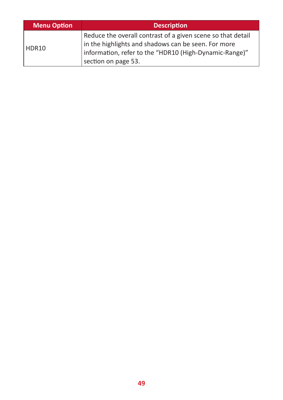 VIEWSONIC VP3881a 37.5" 21:9 4K Curved IPS Monitor User Manual | Page 49 / 91