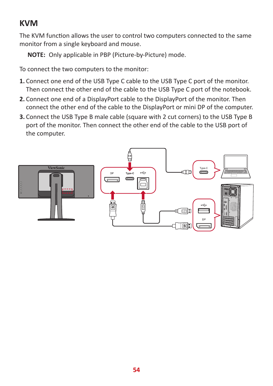 VIEWSONIC VP3881a 37.5" 21:9 4K Curved IPS Monitor User Manual | Page 54 / 91