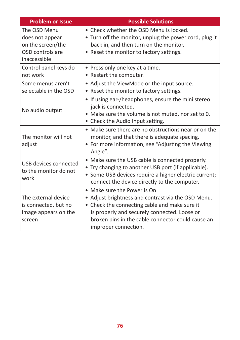 VIEWSONIC VP3881a 37.5" 21:9 4K Curved IPS Monitor User Manual | Page 76 / 91