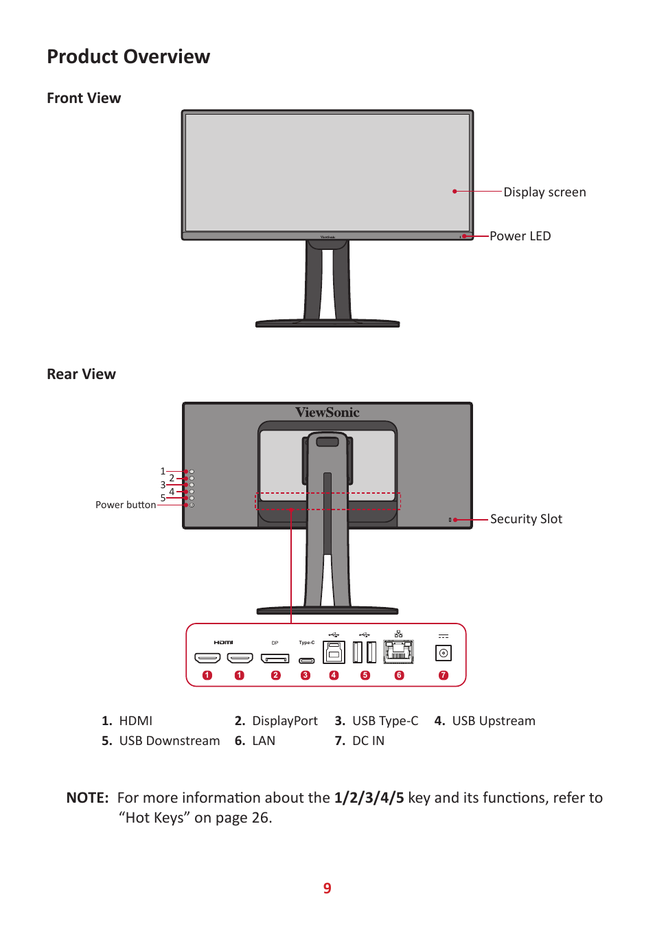 Product overview, Front view rear view | VIEWSONIC VP3881a 37.5" 21:9 4K Curved IPS Monitor User Manual | Page 9 / 91