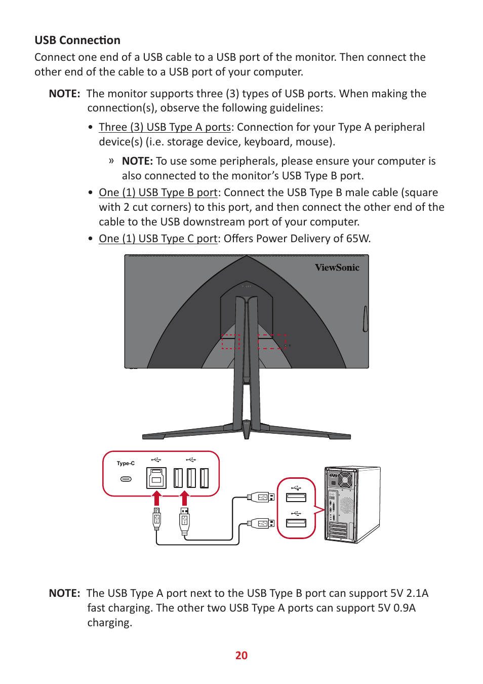 Usb connection | VIEWSONIC Elite XG340C-2K 34" 1440p HDR 180 Hz Curved Ultrawide Gaming Monitor User Manual | Page 20 / 90