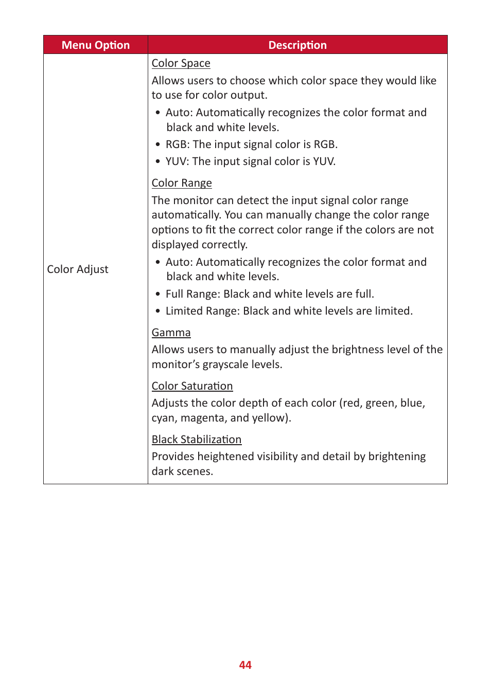 VIEWSONIC Elite XG340C-2K 34" 1440p HDR 180 Hz Curved Ultrawide Gaming Monitor User Manual | Page 44 / 90