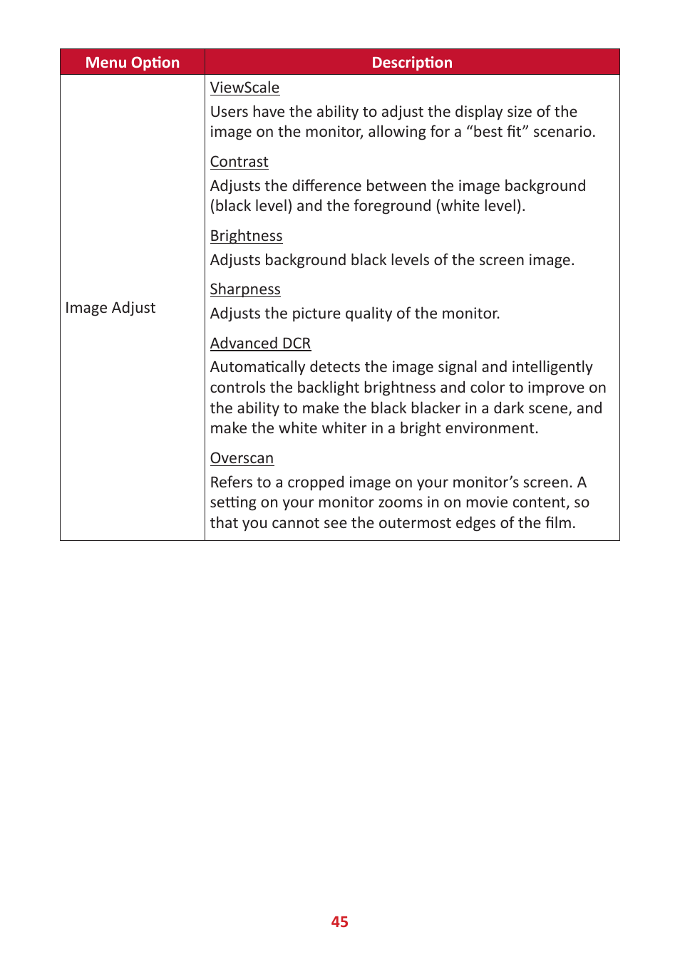 VIEWSONIC Elite XG340C-2K 34" 1440p HDR 180 Hz Curved Ultrawide Gaming Monitor User Manual | Page 45 / 90