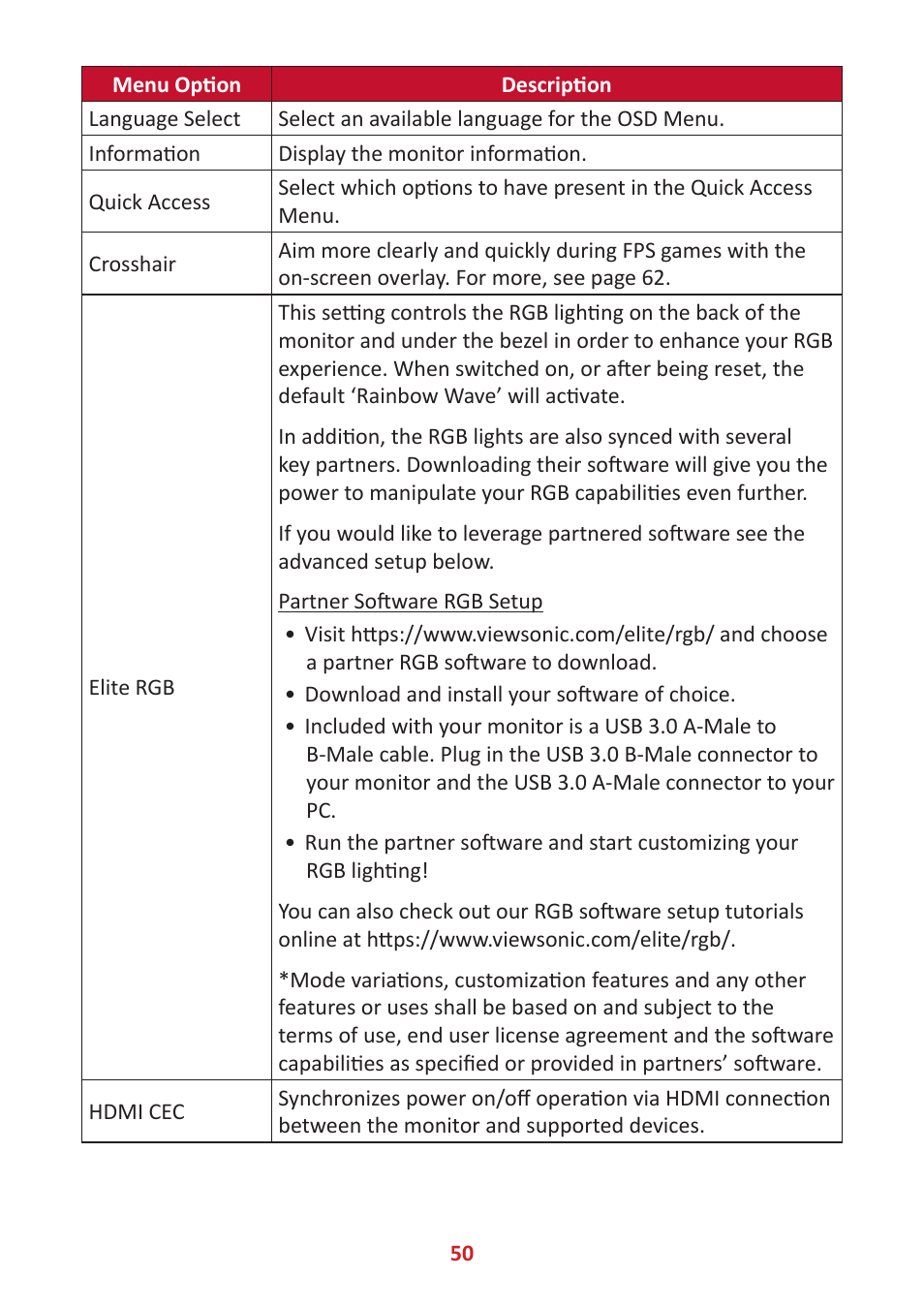 VIEWSONIC Elite XG340C-2K 34" 1440p HDR 180 Hz Curved Ultrawide Gaming Monitor User Manual | Page 50 / 90
