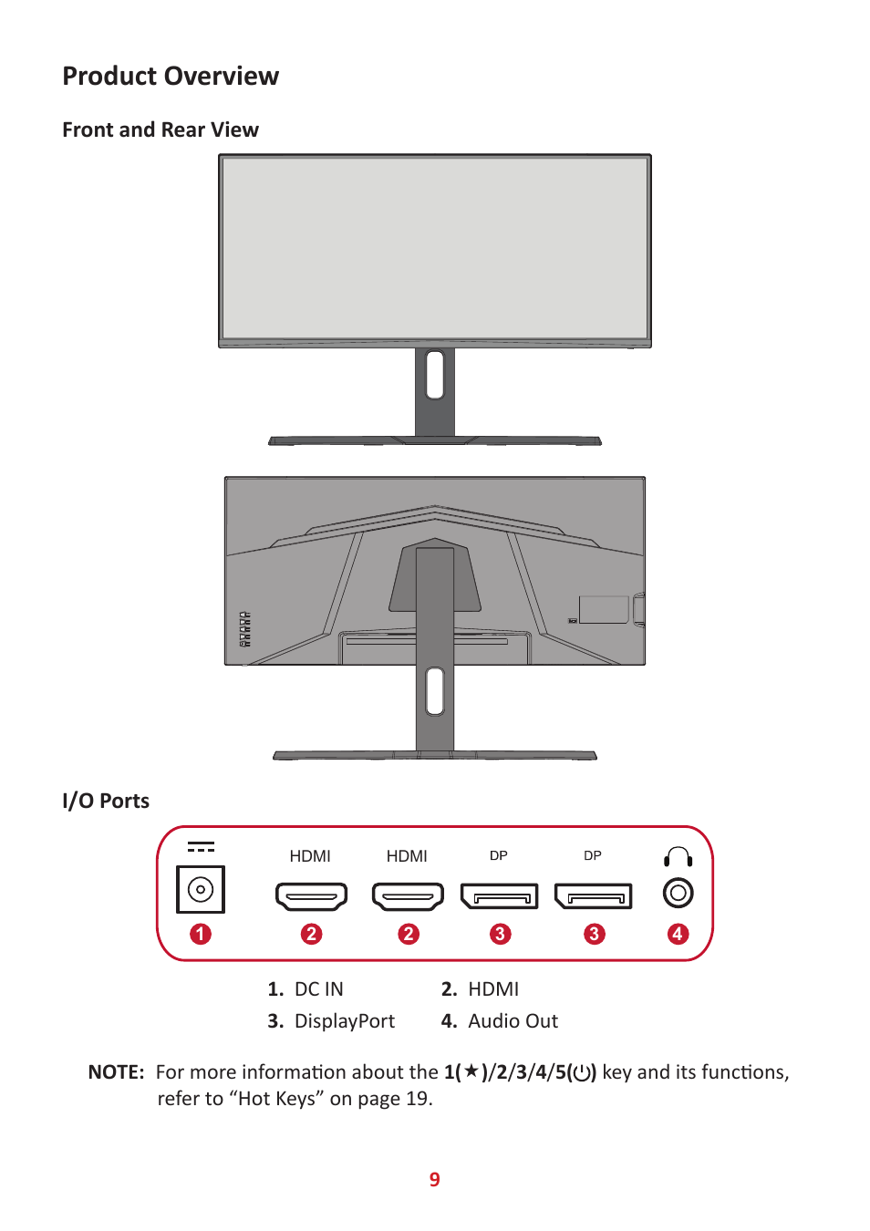 Product overview, Front and rear view, I/o ports | VIEWSONIC VX3418-2KPC 34" 21:9 Curved VA Gaming Monitor User Manual | Page 9 / 47