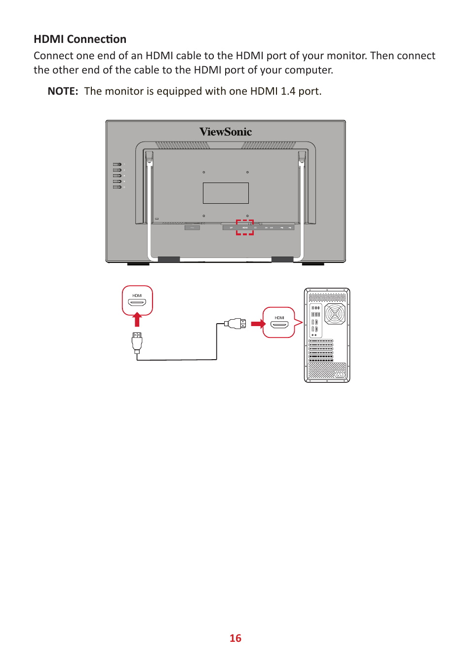 Hdmi connection | VIEWSONIC 24" Frameless Touchscreen Monitor User Manual | Page 16 / 57
