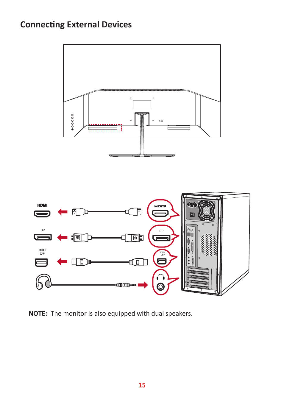 Connecting external devices, Connecting txternal devices | VIEWSONIC VX3276-4K-mhd 31.5" 16:9 4K VA Monitor User Manual | Page 15 / 49