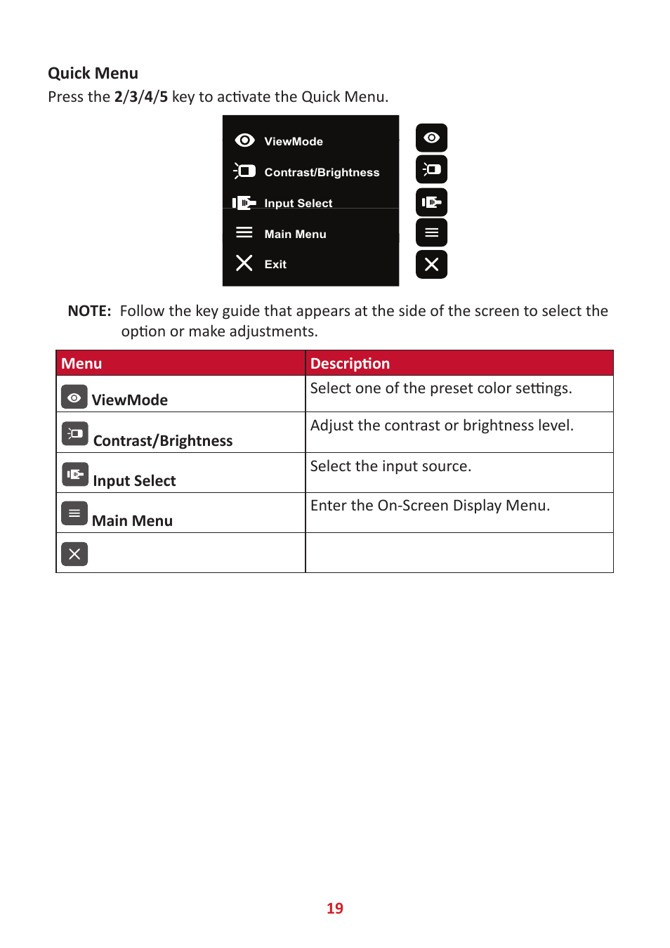 Quick menu, Viewmode select one of the preset color settings, Input select select the input source | Main menu enter the on-screen display menu | VIEWSONIC VX3276-4K-mhd 31.5" 16:9 4K VA Monitor User Manual | Page 19 / 49