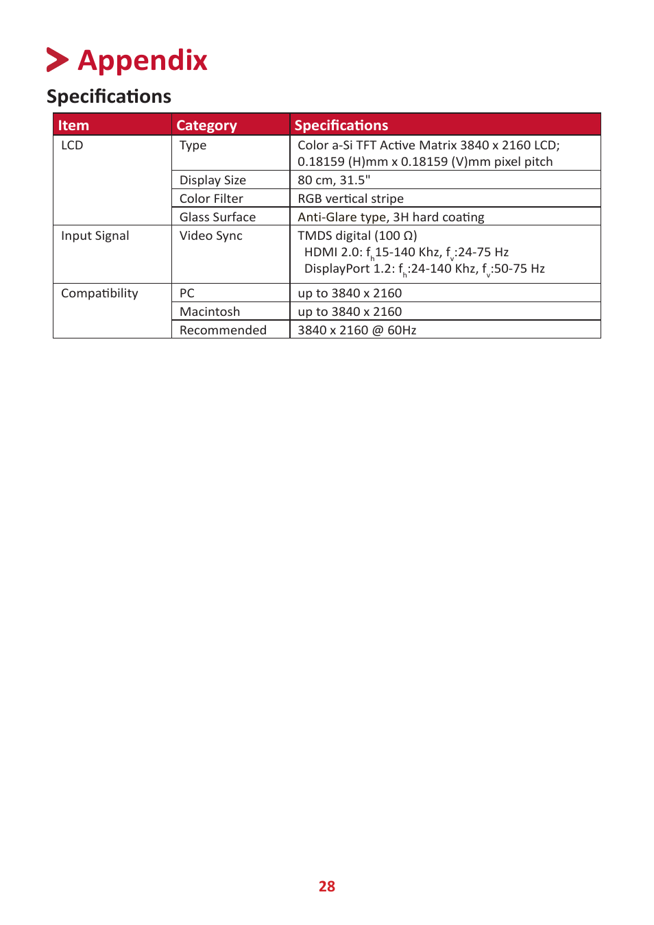 Appendix, Specifications | VIEWSONIC VX3276-4K-mhd 31.5" 16:9 4K VA Monitor User Manual | Page 28 / 49