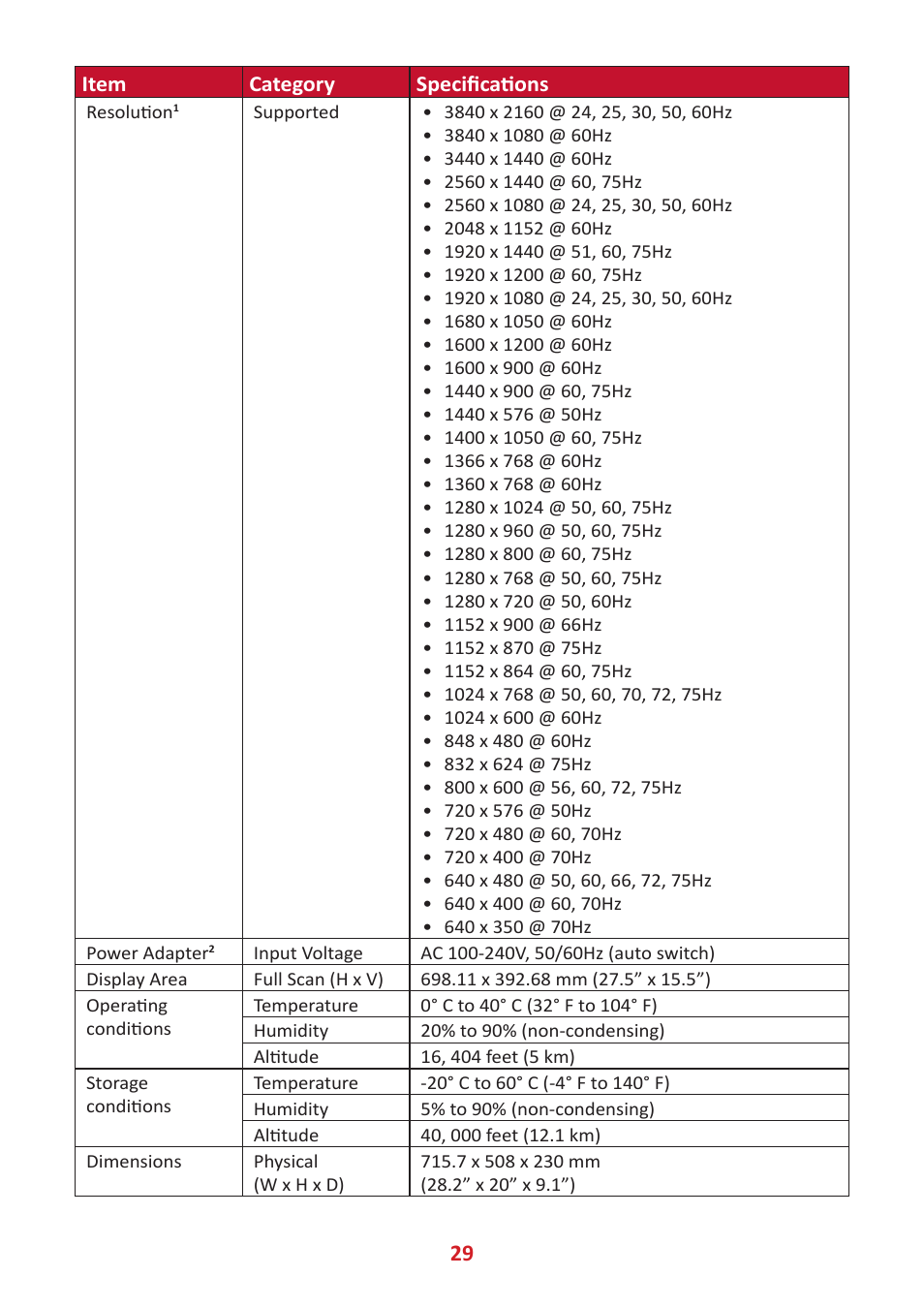VIEWSONIC VX3276-4K-mhd 31.5" 16:9 4K VA Monitor User Manual | Page 29 / 49