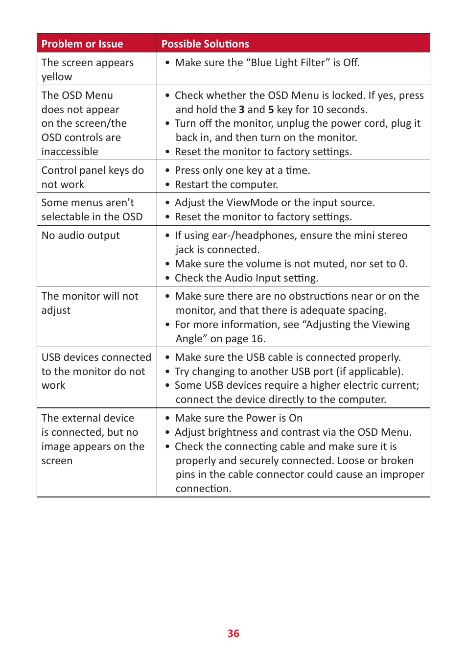 VIEWSONIC VX3276-4K-mhd 31.5" 16:9 4K VA Monitor User Manual | Page 36 / 49