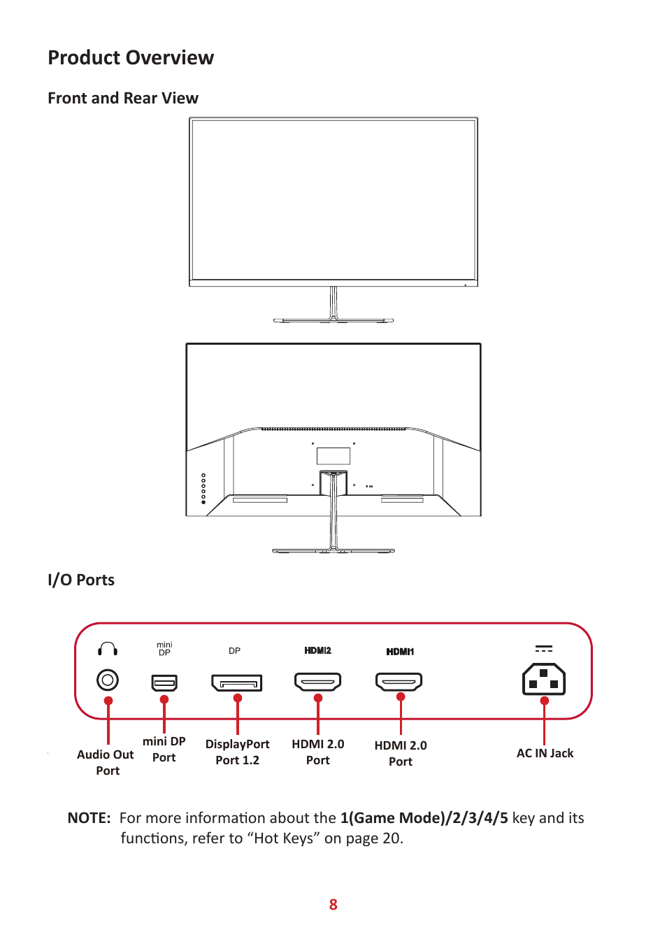 Product overview, Front and rear view, I/o ports | Front and rear view i/o ports | VIEWSONIC VX3276-4K-mhd 31.5" 16:9 4K VA Monitor User Manual | Page 8 / 49