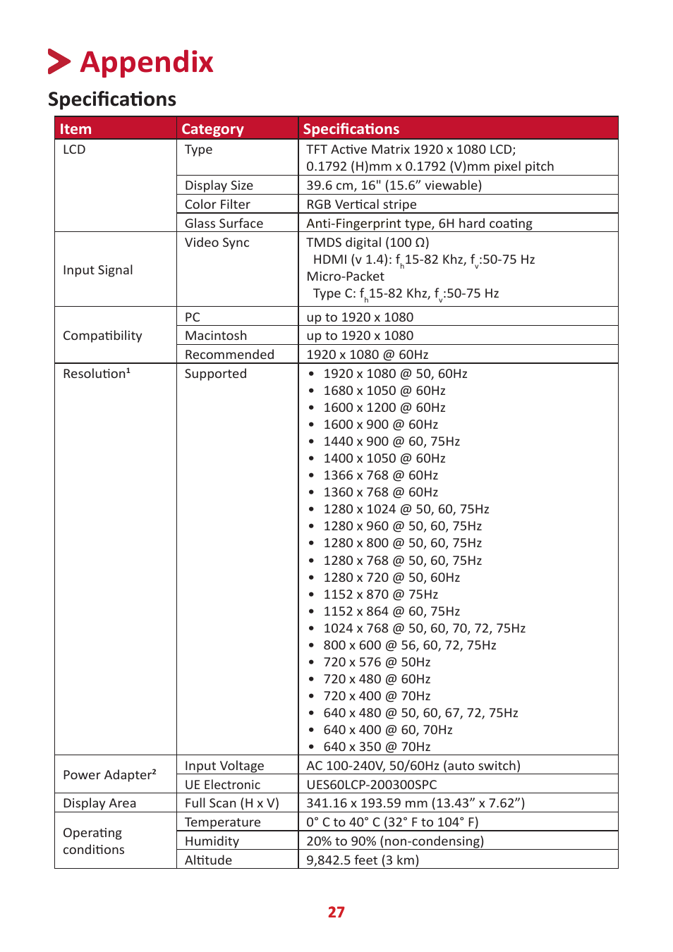 Appendix, Specifications | VIEWSONIC TD1655 15.6" 16:9 Portable Multi-Touch IPS Monitor User Manual | Page 27 / 47