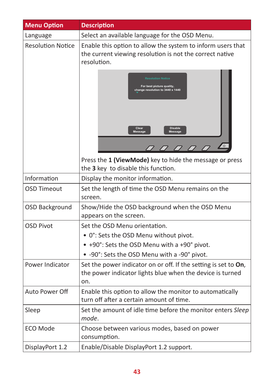VIEWSONIC VG3448 34" 21:9 VA Monitor User Manual | Page 43 / 66