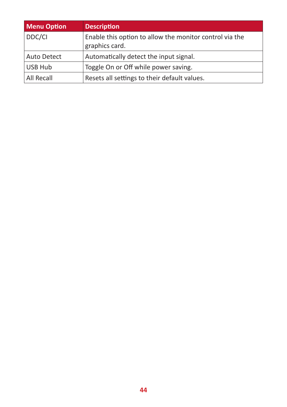 VIEWSONIC VG3448 34" 21:9 VA Monitor User Manual | Page 44 / 66