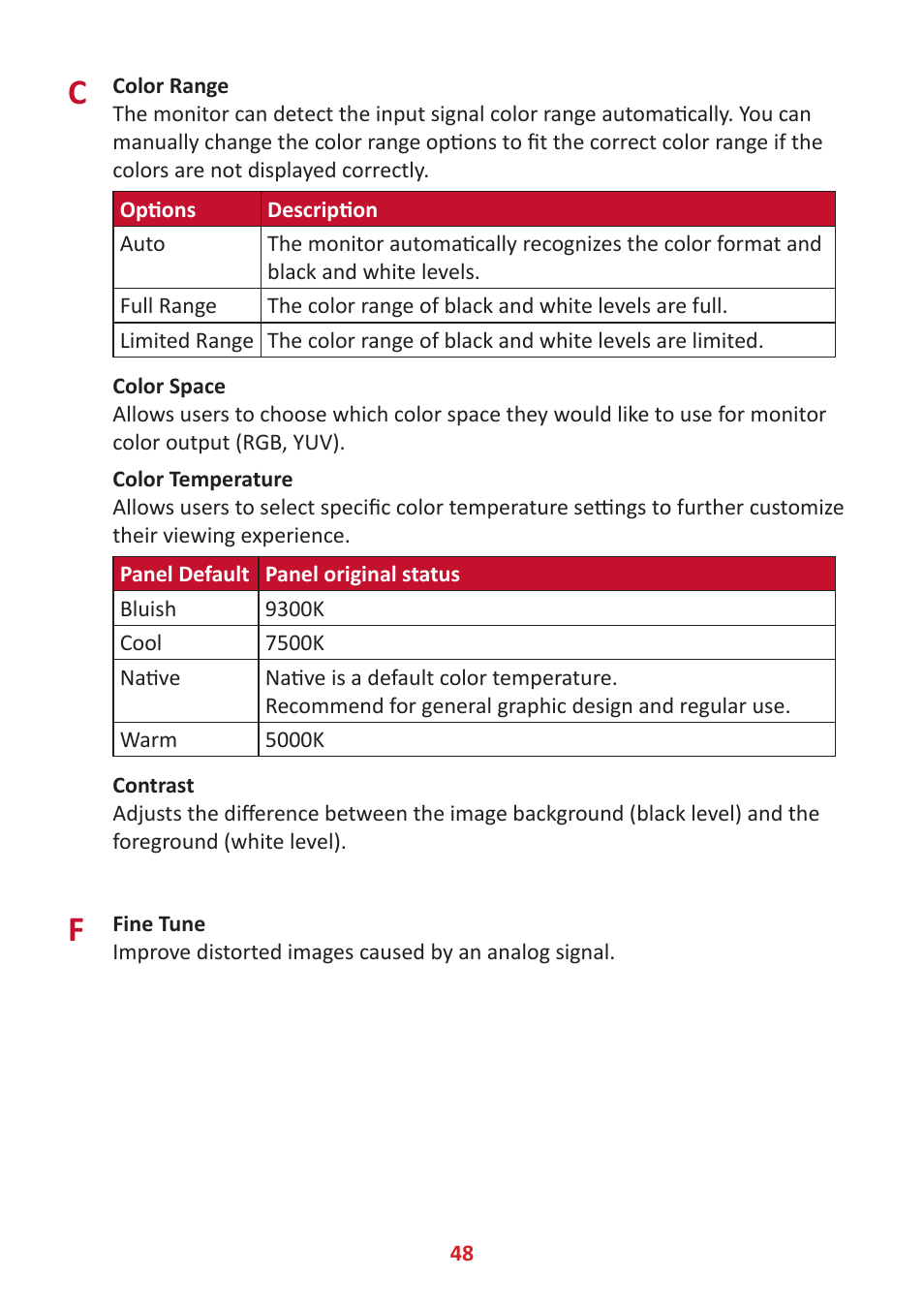 VIEWSONIC VG3448 34" 21:9 VA Monitor User Manual | Page 48 / 66