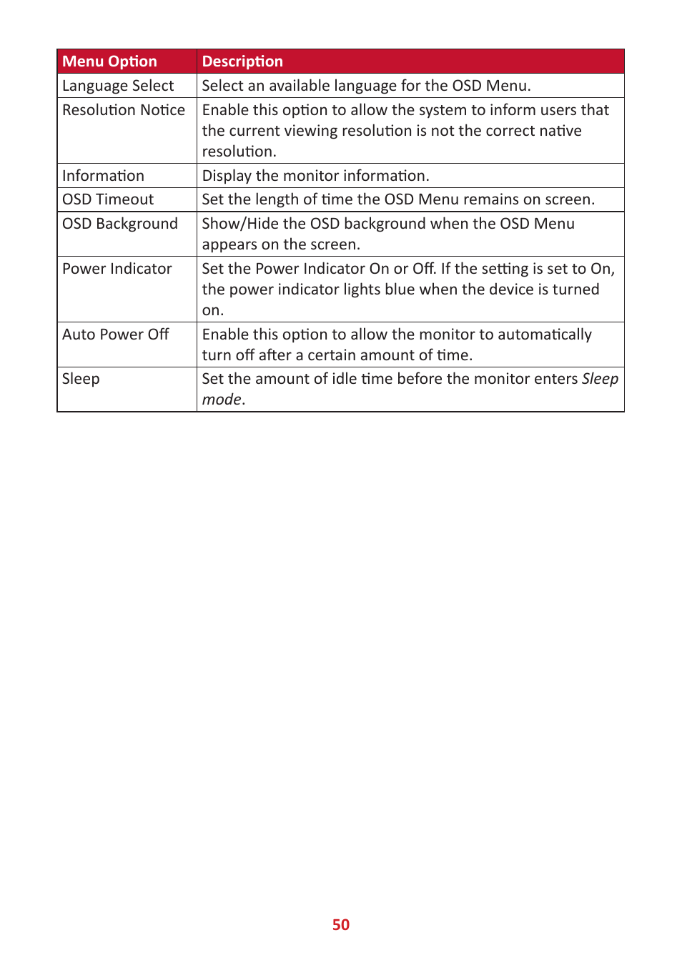 VIEWSONIC VP3481a 34" 21:9 Curved FreeSync 100 Hz USB Type-C Docking LCD Monitor User Manual | Page 50 / 90