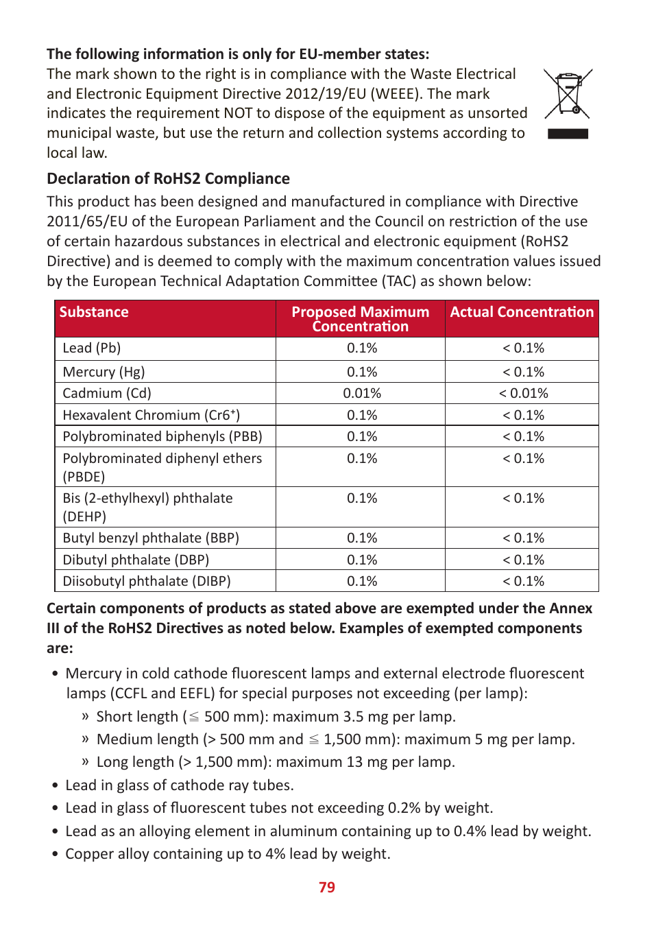 Declaration of rohs2 compliance | VIEWSONIC VP3481a 34" 21:9 Curved FreeSync 100 Hz USB Type-C Docking LCD Monitor User Manual | Page 79 / 90