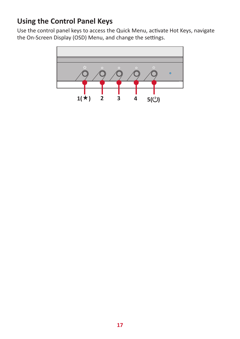 Using the control panel keys | VIEWSONIC VA3209M 31.5" Monitor User Manual | Page 17 / 49