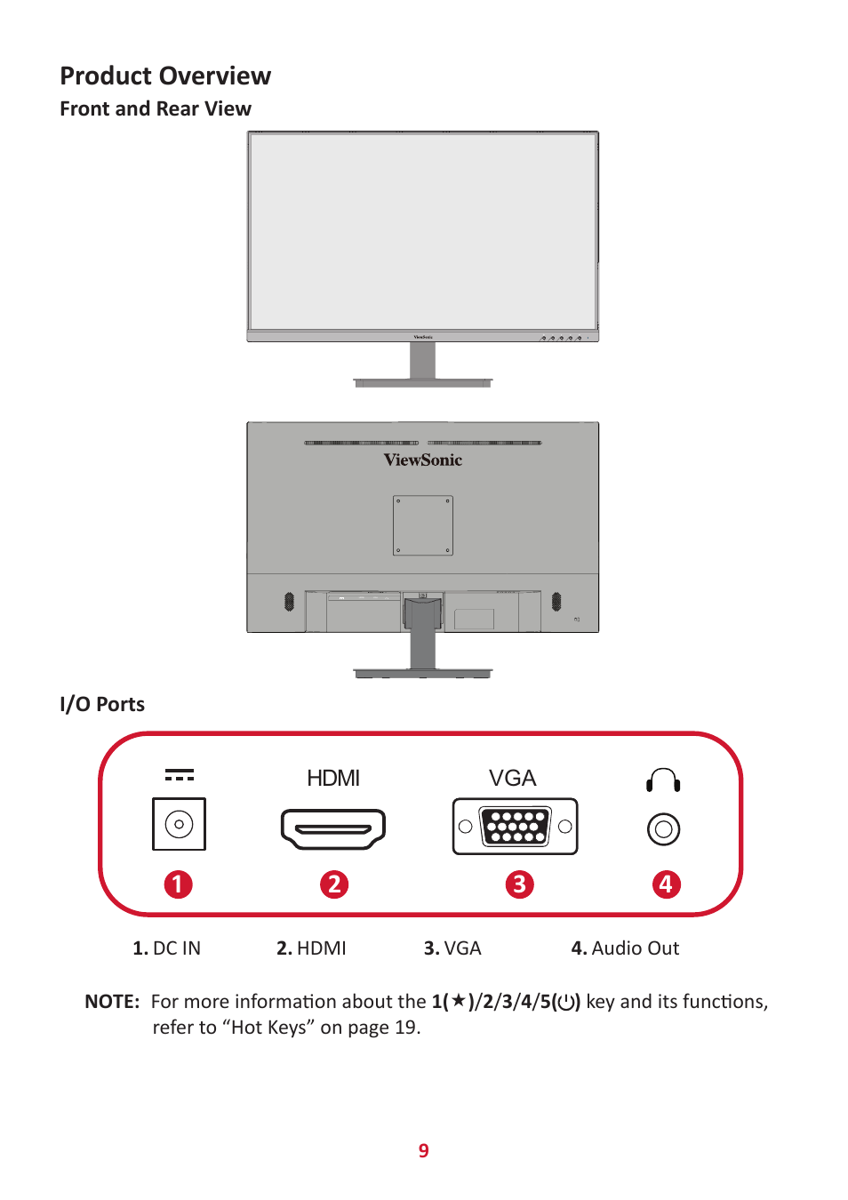 Product overview, Front and rear view, I/o ports | VIEWSONIC VA3209M 31.5" Monitor User Manual | Page 9 / 49