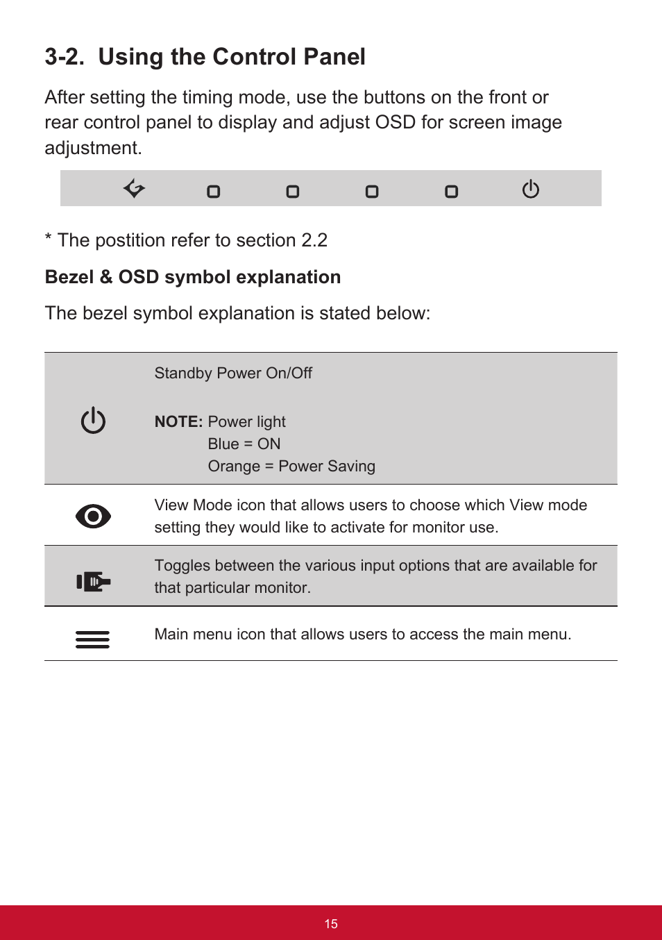 2. using the control panel | VIEWSONIC VX3276-mhd 31.5" 16:9 IPS Monitor User Manual | Page 19 / 55