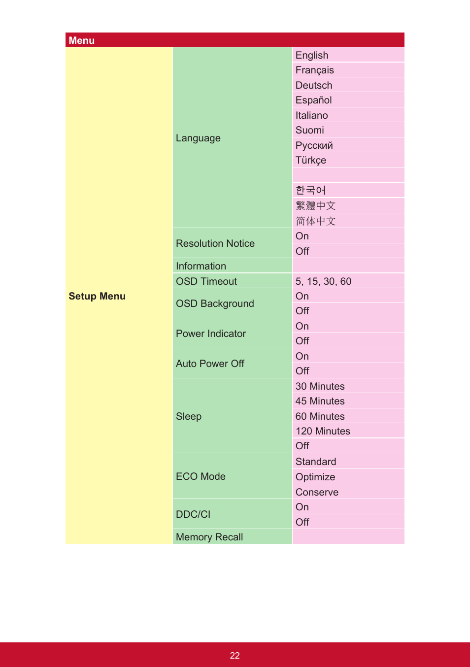 VIEWSONIC VX3276-mhd 31.5" 16:9 IPS Monitor User Manual | Page 26 / 55