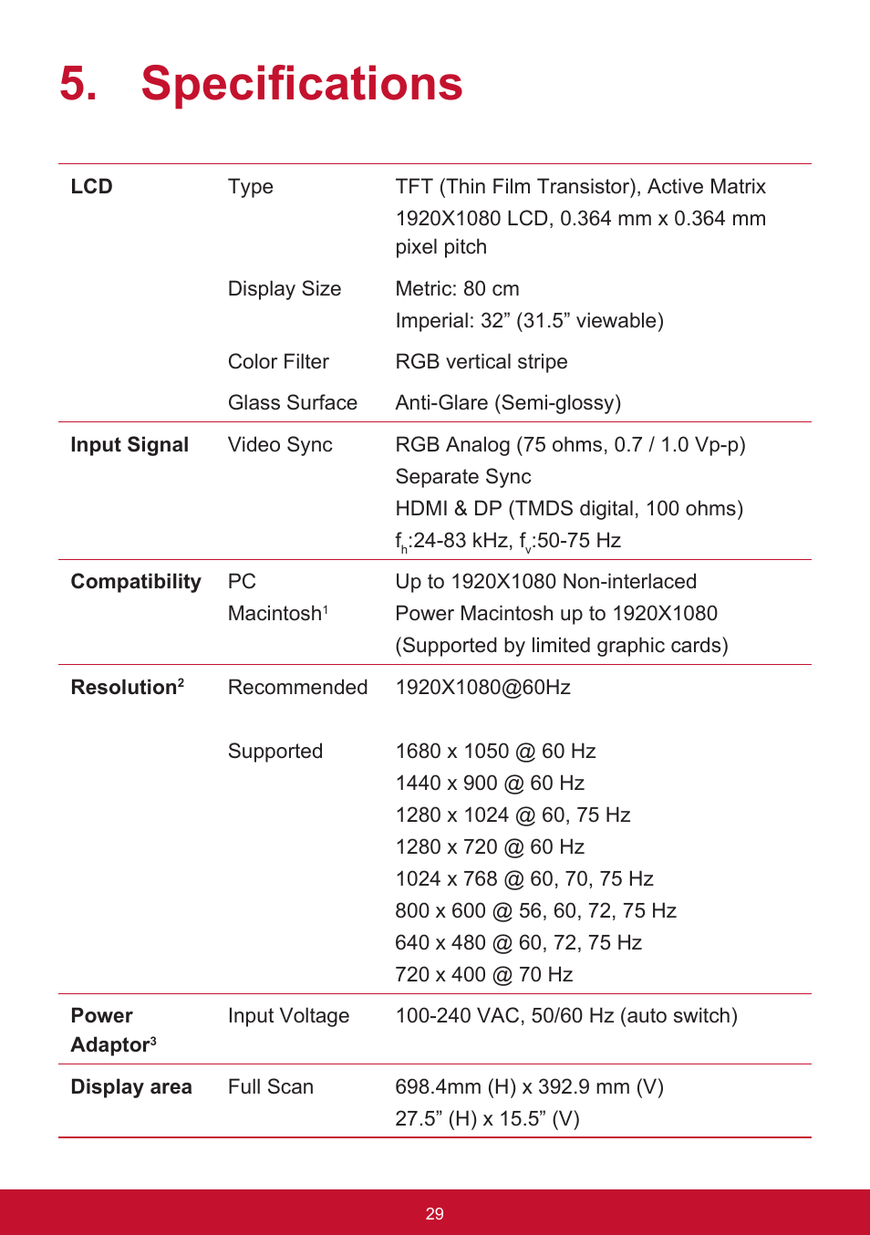 Specifications | VIEWSONIC VX3276-mhd 31.5" 16:9 IPS Monitor User Manual | Page 33 / 55