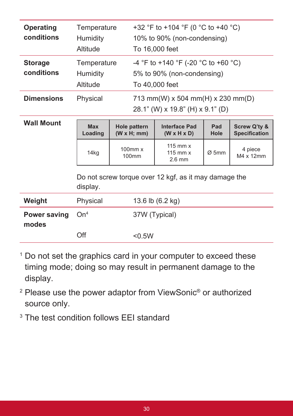 Please use the power adaptor from viewsonic, Or authorized source only, The test condition follows eei standard | VIEWSONIC VX3276-mhd 31.5" 16:9 IPS Monitor User Manual | Page 34 / 55