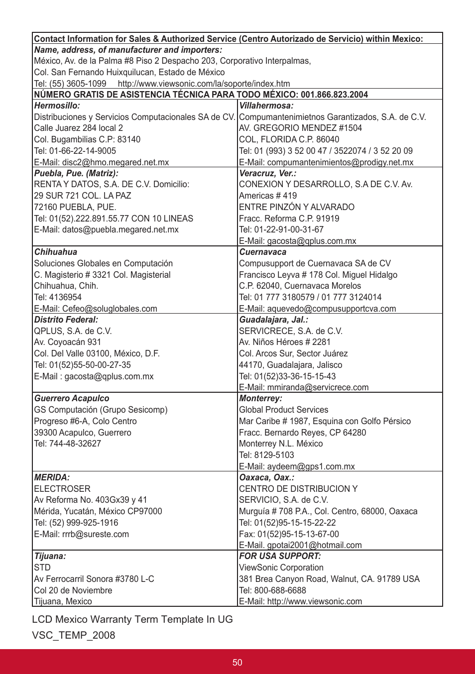 VIEWSONIC VX3276-mhd 31.5" 16:9 IPS Monitor User Manual | Page 54 / 55