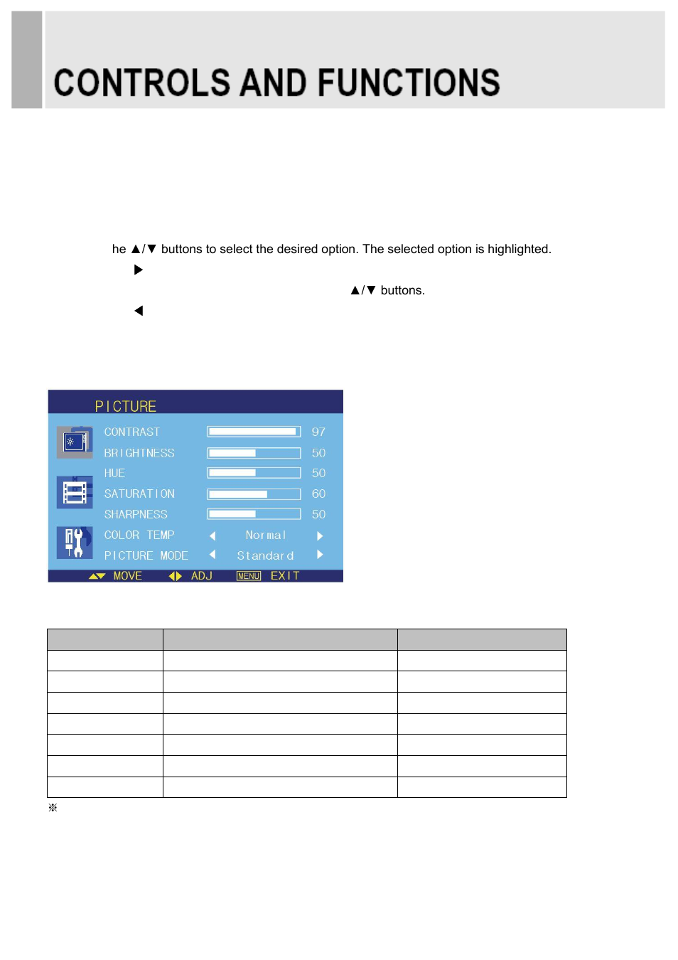 Osd menu description, A. picture | ViewZ VZ-215IPM 21.5" LED-Backlit Flat-Panel Widescreen Commercial-Grade Monitor (Black) User Manual | Page 12 / 24