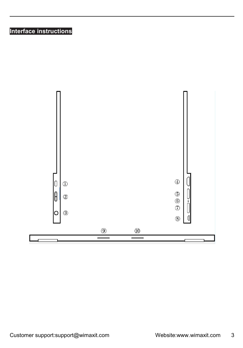 Interface instructions | Wimaxit M1331CV2 13.3" HDR Portable Monitor User Manual | Page 3 / 14