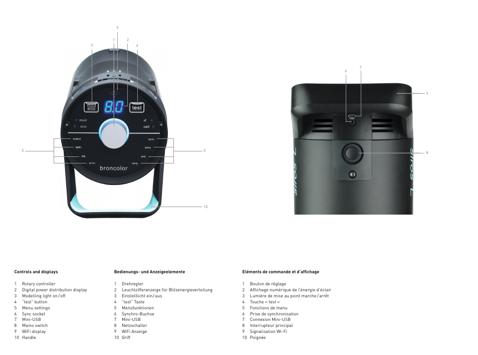 Broncolor Siros 800 L Battery-Powered Monolight User Manual | Page 3 / 17
