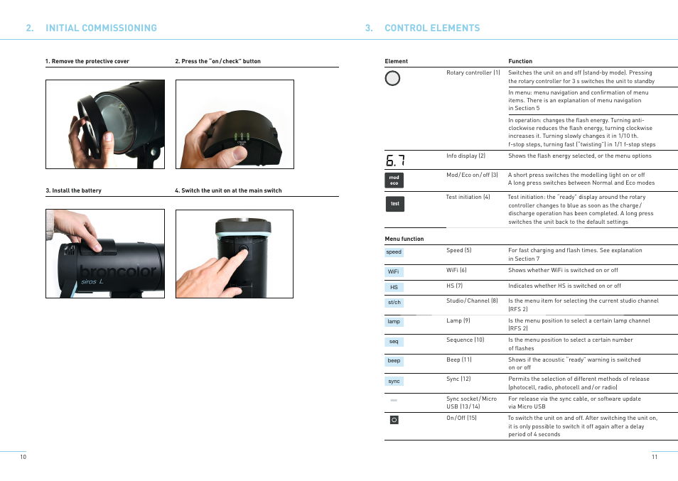 Initial commissioning, Control elements | Broncolor Siros 800 L Battery-Powered Monolight User Manual | Page 8 / 17