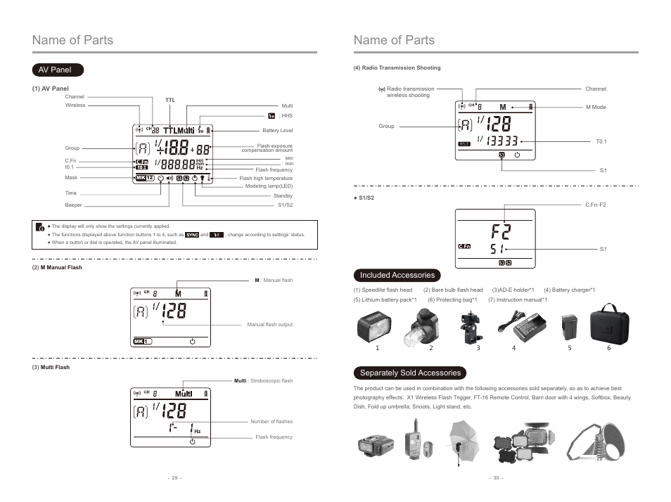 Name of parts, Av panel, Included accessories separately sold accessories | Godox AD200 TTL Pocket Flash with Barndoor Kit User Manual | Page 5 / 12