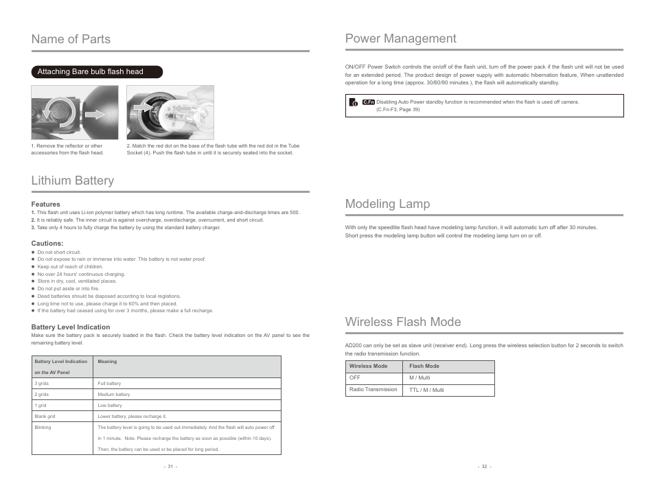 Lithium battery, Power management, Modeling lamp | Wireless flash mode, Name of parts, Attaching bare bulb flash head | Godox AD200 TTL Pocket Flash with Barndoor Kit User Manual | Page 6 / 12