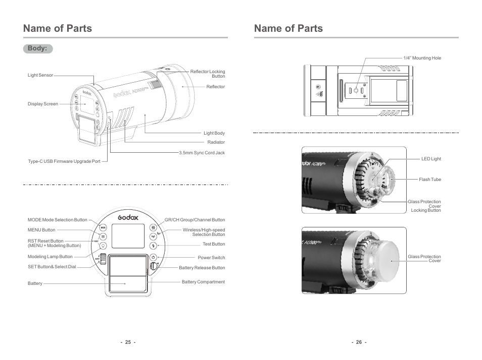 Name of parts | Godox AD300pro Outdoor Flash User Manual | Page 4 / 12