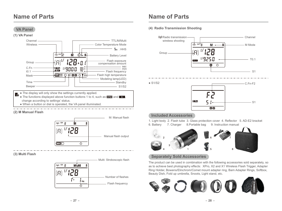 Name of parts, Va panel, Included accessories separately sold accessories | Godox AD300pro Outdoor Flash User Manual | Page 5 / 12