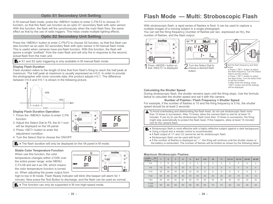 Flash mode — multi: stroboscopic flash, Optic s1 secondary unit setting, Optic s2 secondary unit setting | Godox AD300pro Outdoor Flash User Manual | Page 8 / 12