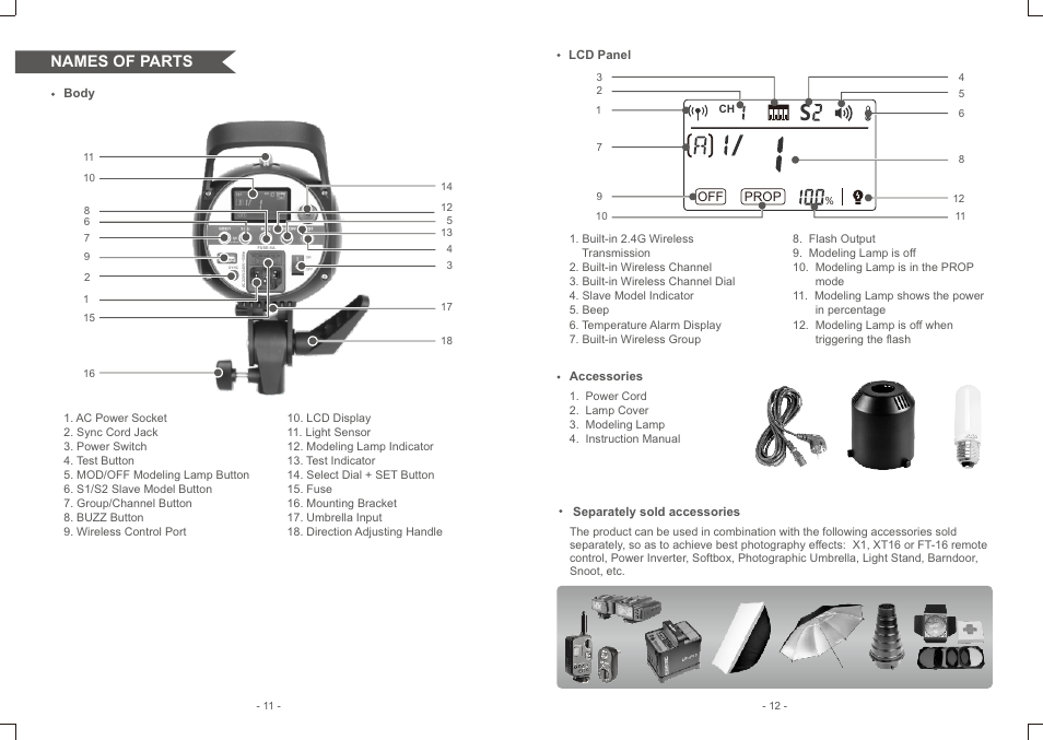 Names of parts | Godox SK300II-V Studio Flash Monolight (3-Light Kit) User Manual | Page 3 / 6