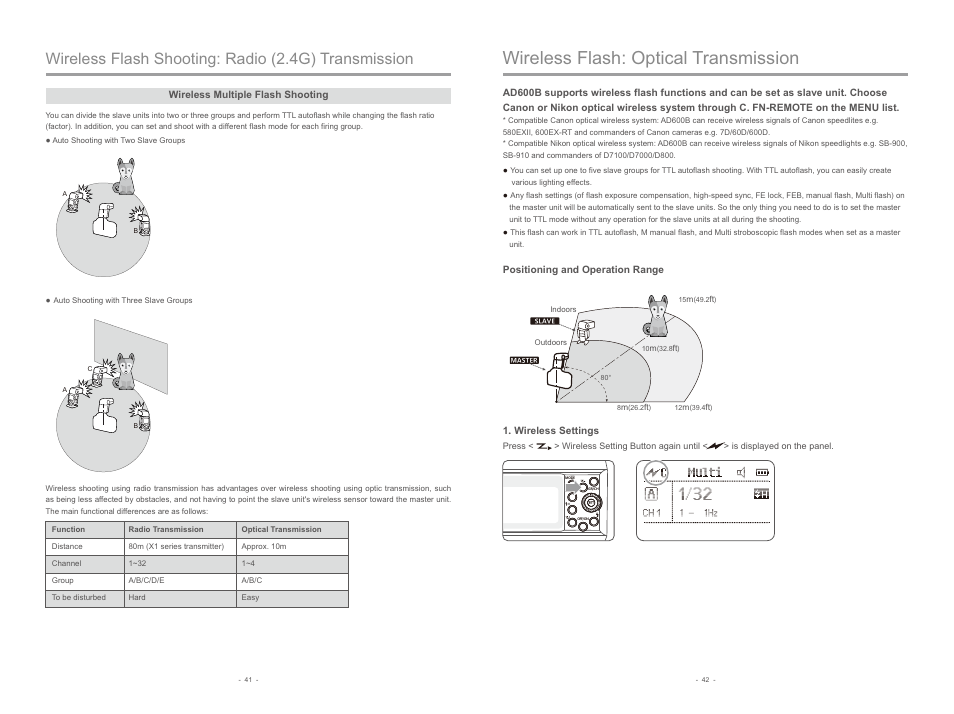 Wireless flash: optical transmission, Wireless flash shooting: radio (2.4g) transmission | Godox AD600B Witstro TTL All-In-One Outdoor Flash User Manual | Page 10 / 13