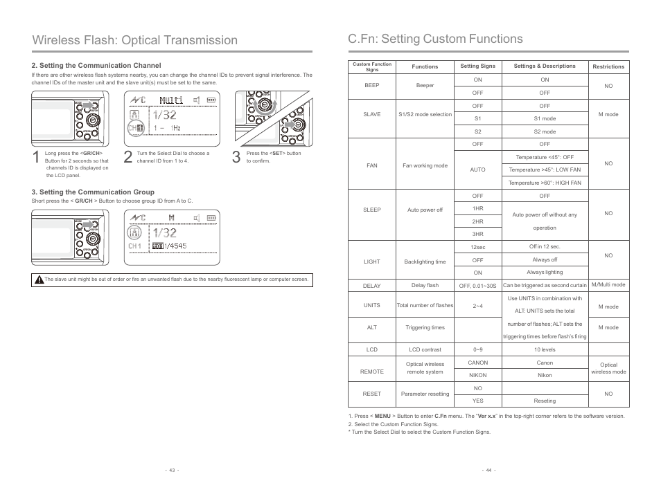 C.fn: setting custom functions, Wireless flash: optical transmission | Godox AD600B Witstro TTL All-In-One Outdoor Flash User Manual | Page 11 / 13