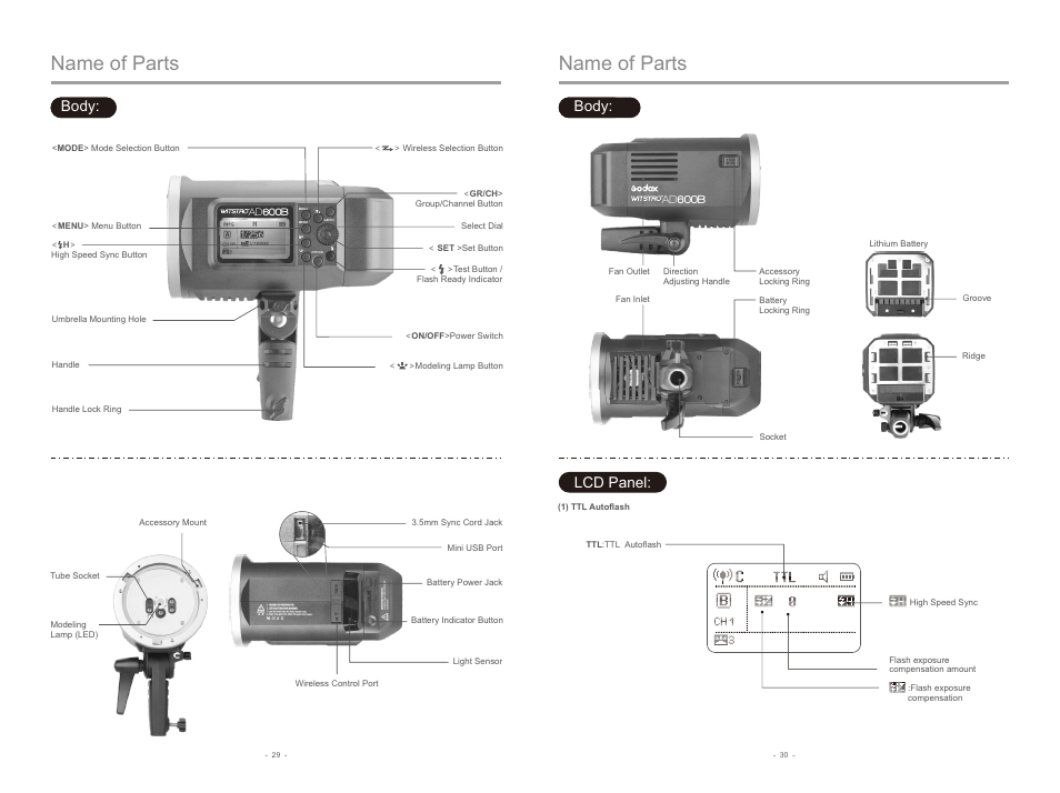 Name of parts, Body: lcd panel, Body | Godox AD600B Witstro TTL All-In-One Outdoor Flash User Manual | Page 4 / 13