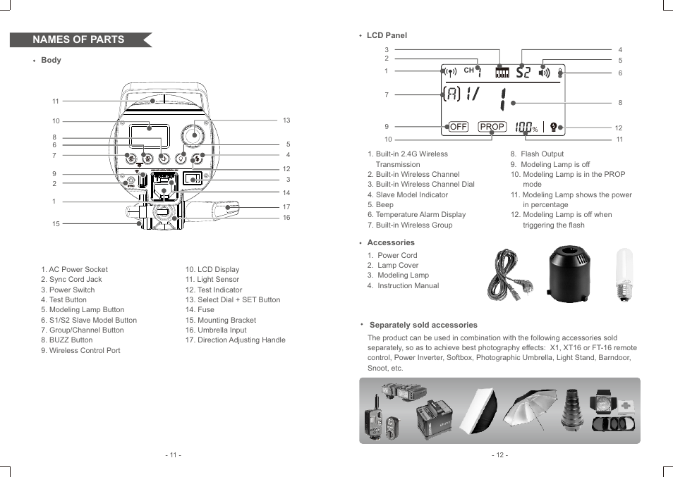 Names of parts | Godox MS200-V Studio Flash Monolight (3-Light Kit) User Manual | Page 3 / 6