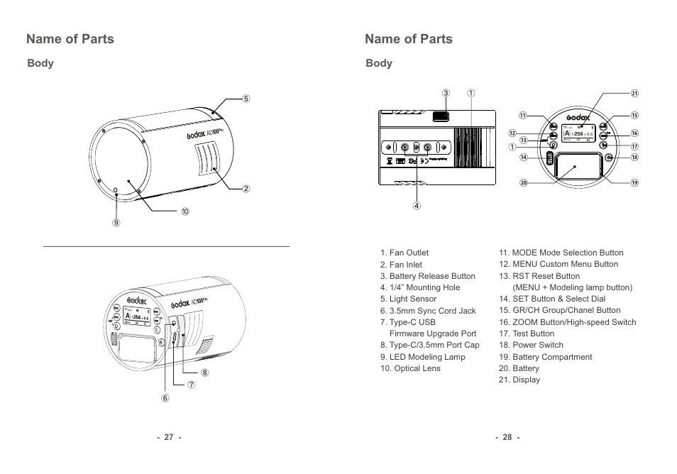 页 16, Name of parts, Body | Godox AD100Pro & AD300Pro 3-Light Kit User Manual | Page 15 / 24